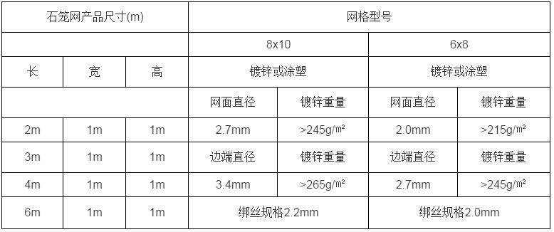 http://m.acework.cn/